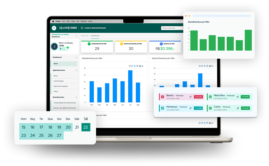 Imagem de um sistema de gerenciamento de consultas médicas exibido em uma tela de computador, mostrando gráficos de acompanhamento, calendário, e lista de pacientes.