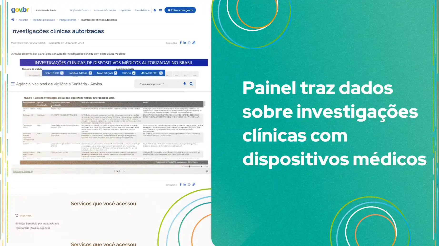 Painelvcom listas de investigações clínicas e dispositivos médicos autorizados pela Anvisa no Brasil, mostrando informações detalhadas.