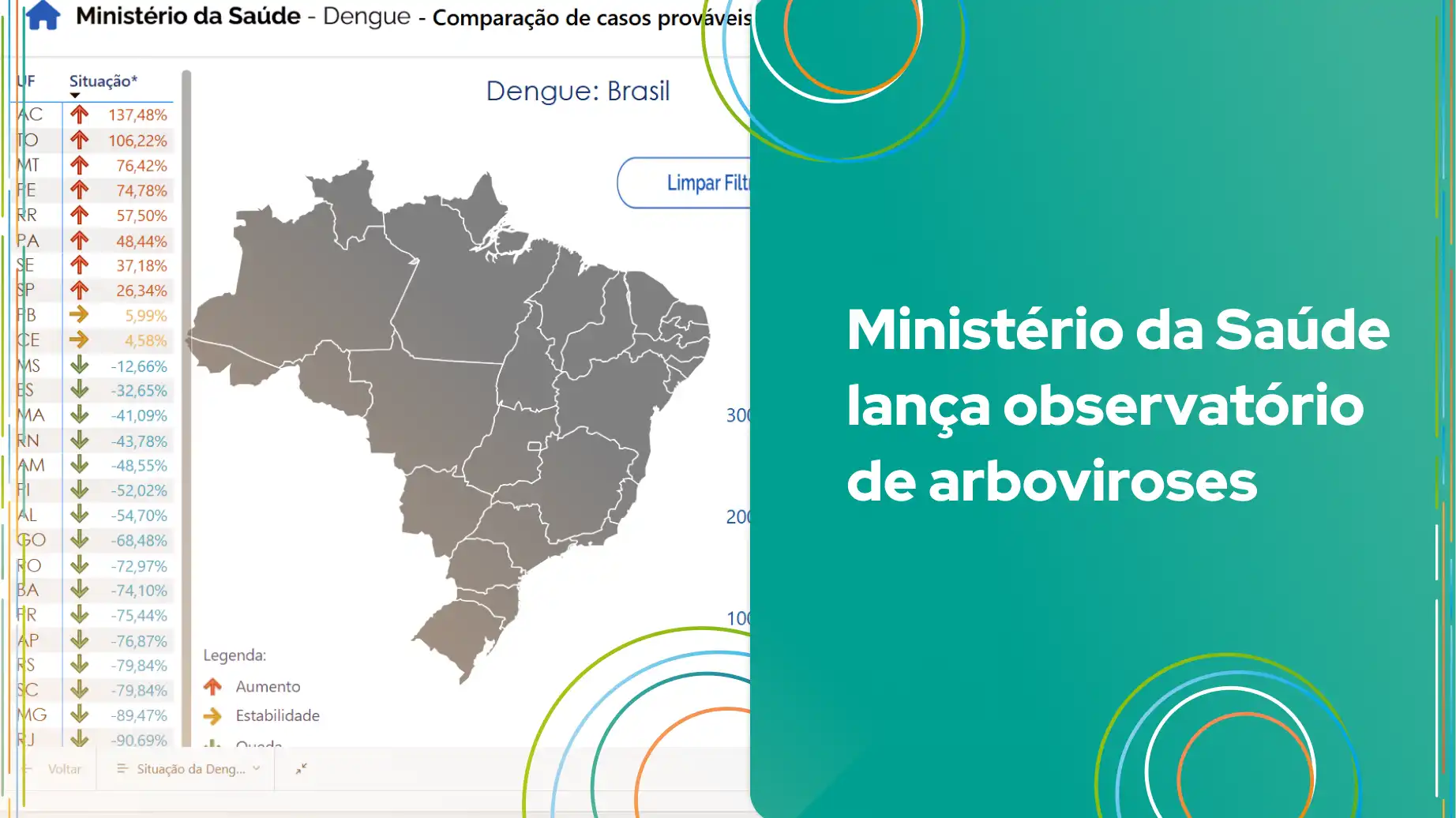 O Ministério da Saúde do Brasil lançou um observatório de arboviroses, mostrando dados sobre a dengue e outras doenças transmitidas por mosquitos.