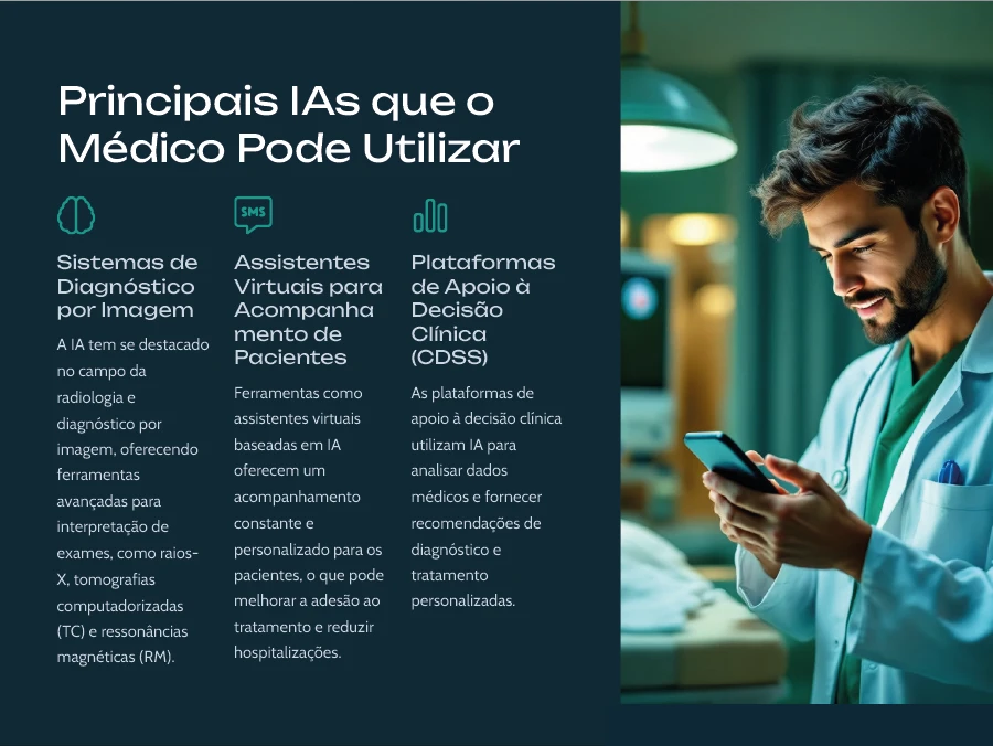 Imagem ilustrativa sobre as principais IAs que um médico pode utilizar, destacando sistemas de diagnóstico, assistentes virtuais e plataformas de apoio à decisão clínica.